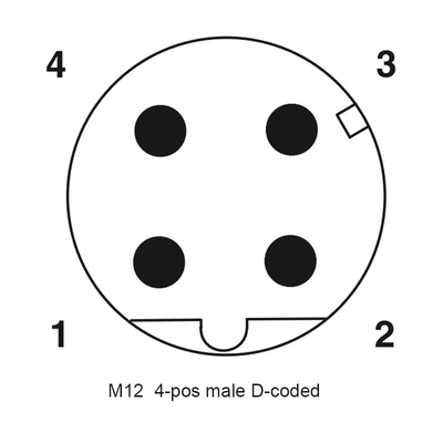 M12 8 το ευθύ αρσενικό κεφάλι καρφιτσών α-που κωδικοποιεί M12 στεγανοποιεί το θηλυκό συνδετήρων στον προσαρμοστή RJ45