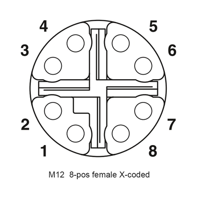 M12 στεγανοποιήστε την υποδοχή σχεδίων τρυπών 4-καρφιτσών συνδετήρων που η θηλυκή ύλη συγκολλήσεως τοποθετεί την οπίσθια επιτροπή υποδοχών Ip67 (X)