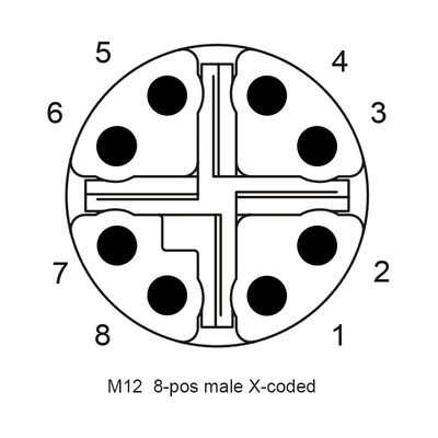 Η βιομηχανική σωστή γωνία Acoding δ-που κωδικοποιήθηκε την επιτροπή μπροστινό Ip67 κυκλικό ευθύ PCB αισθητήρων M12 ψάρεψε τον αδιάβροχο συνδετήρα