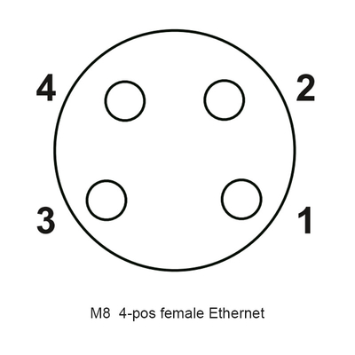 4P θηλυκά M8 στεγανοποιούν τις ευθείες συσκευές αποστολής σημάτων πίεσης PCB συνδετήρων