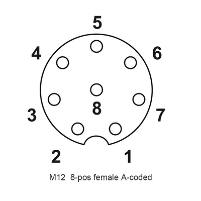 M12 στεγανοποιήστε μετάλλων το ευθύ βούλωμα σημάτων υψηλής ταχύτητας περασμένων κλωστή συζεύξεων μετάλλων συνδετήρων άνδρα-γυναίκας κυλινδρικό