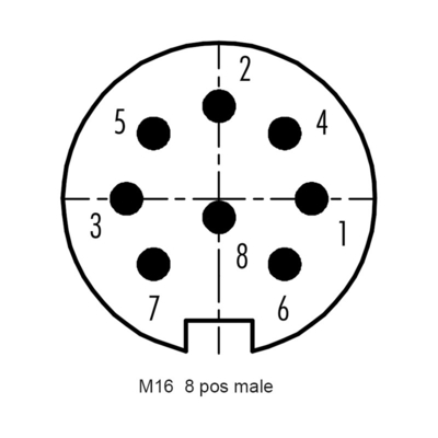 Θηλυκός συνδετήρας 6p 7p βιδών μετάλλων 200V M16 ευθύς