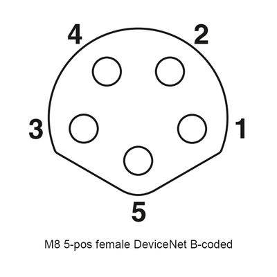 M8 συνδέσιμος φορμαρισμένος 5p αισθητήρας Pa66 τομέων συνδετήρων βαλβίδων σωληνοειδών κώδικα Β