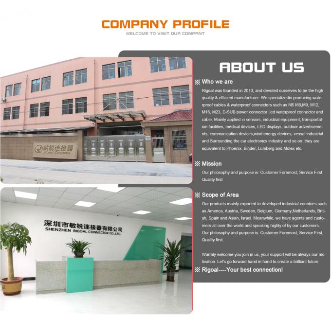 Shenzhen Rigoal Connector Co.,Ltd. Εταιρικό Προφίλ
